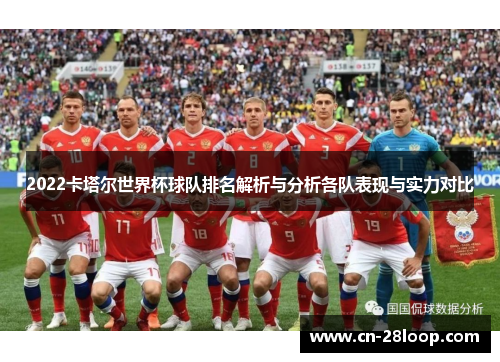 2022卡塔尔世界杯球队排名解析与分析各队表现与实力对比 2022卡塔尔世界杯球队排名解析与分析各队表现与实力对比