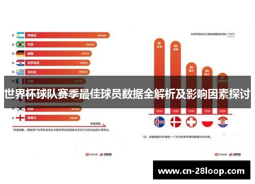 世界杯球队赛季最佳球员数据全解析及影响因素探讨