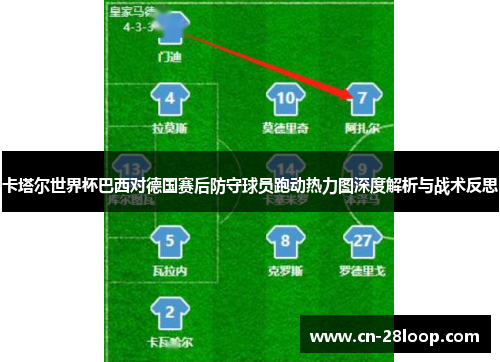 卡塔尔世界杯巴西对德国赛后防守球员跑动热力图深度解析与战术反思