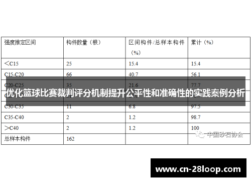 优化篮球比赛裁判评分机制提升公平性和准确性的实践案例分析 优化篮球比赛裁判评分机制提升公平性和准确性的实践案例分析