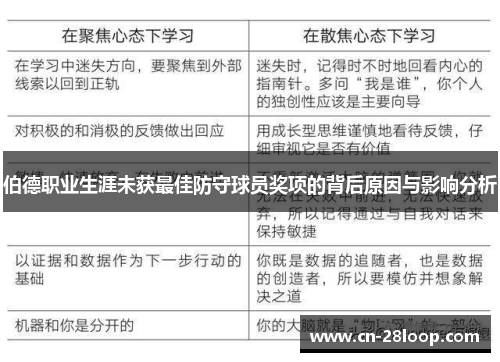 伯德职业生涯未获最佳防守球员奖项的背后原因与影响分析 伯德职业生涯未获最佳防守球员奖项的背后原因与影响分析