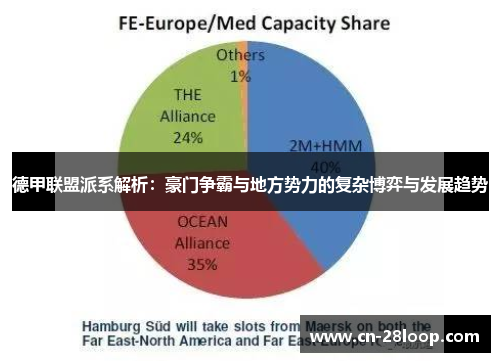 德甲联盟派系解析:豪门争霸与地方势力的复杂博弈与发展趋势 德甲联盟派系解析:豪门争霸与地方势力的复杂博弈与发展趋势
