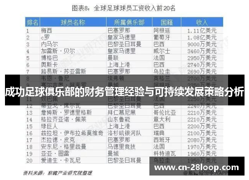 成功足球俱乐部的财务管理经验与可持续发展策略分析 成功足球俱乐部的财务管理经验与可持续发展策略分析