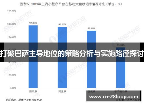 打破巴萨主导地位的策略分析与实施路径探讨 打破巴萨主导地位的策略分析与实施路径探讨