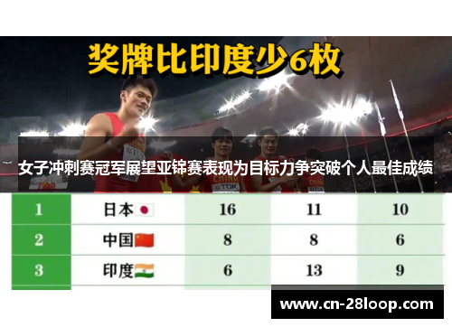 女子冲刺赛冠军展望亚锦赛表现为目标力争突破个人最佳成绩 女子冲刺赛冠军展望亚锦赛表现为目标力争突破个人最佳成绩