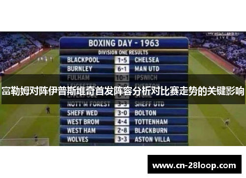 富勒姆对阵伊普斯维奇首发阵容分析对比赛走势的关键影响 富勒姆对阵伊普斯维奇首发阵容分析对比赛走势的关键影响