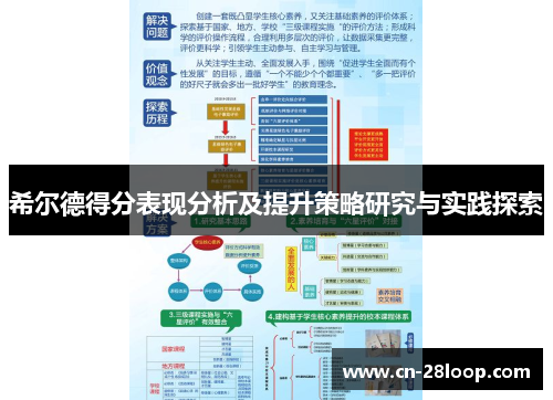 希尔德得分表现分析及提升策略研究与实践探索