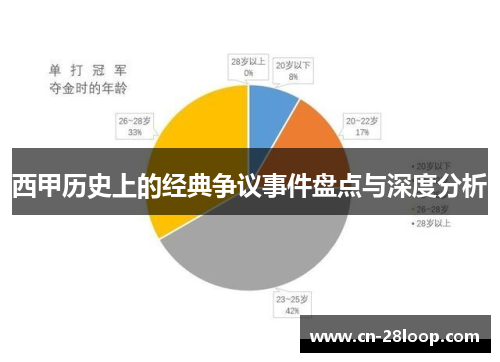 西甲历史上的经典争议事件盘点与深度分析 西甲历史上的经典争议事件盘点与深度分析