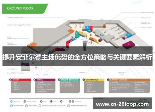 提升安菲尔德主场优势的全方位策略与关键要素解析