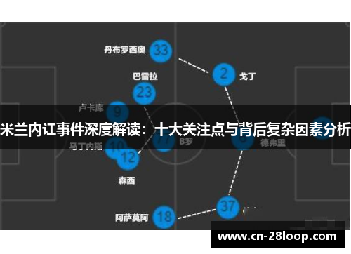米兰内讧事件深度解读:十大关注点与背后复杂因素分析 米兰内讧事件深度解读:十大关注点与背后复杂因素分析