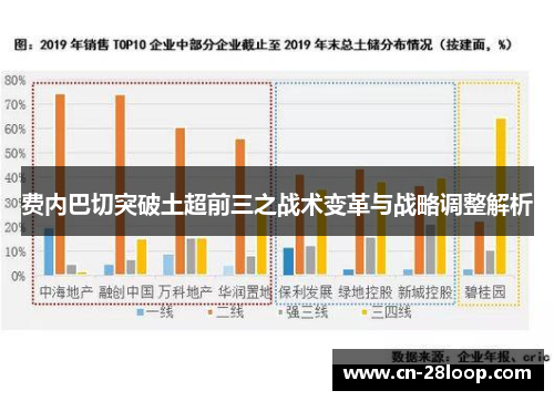 费内巴切突破土超前三之战术变革与战略调整解析 费内巴切突破土超前三之战术变革与战略调整解析