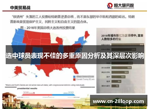 选中球员表现不佳的多重原因分析及其深层次影响