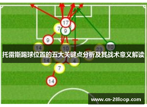 托雷斯踢球位置的五大关键点分析及其战术意义解读 托雷斯踢球位置的五大关键点分析及其战术意义解读