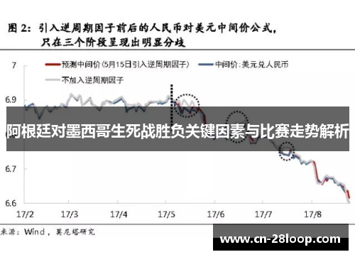 阿根廷对墨西哥生死战胜负关键因素与比赛走势解析 阿根廷对墨西哥生死战胜负关键因素与比赛走势解析