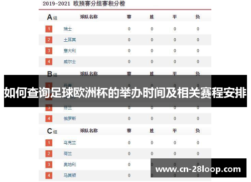 如何查询足球欧洲杯的举办时间及相关赛程安排 如何查询足球欧洲杯的举办时间及相关赛程安排