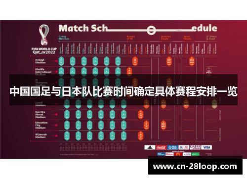 中国国足与日本队比赛时间确定具体赛程安排一览