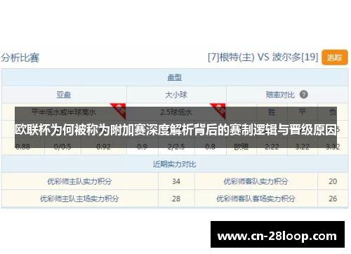 欧联杯为何被称为附加赛深度解析背后的赛制逻辑与晋级原因